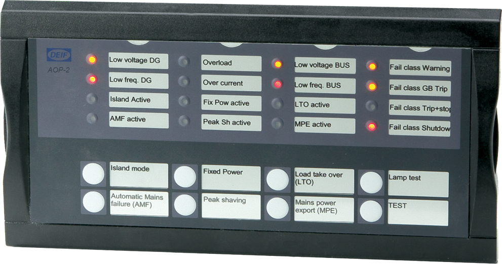 Alarm Annunciator