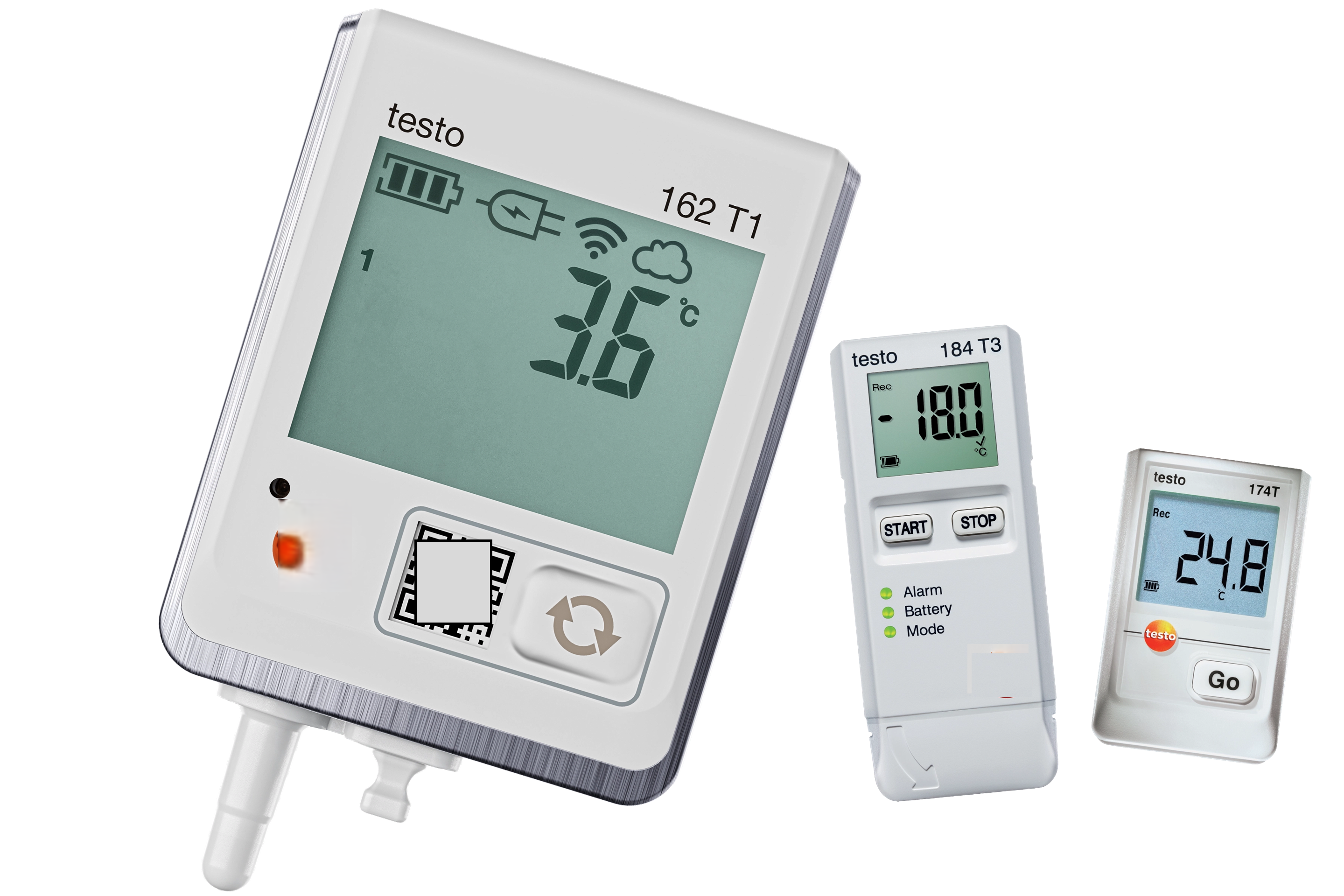 IOT Data Loggers